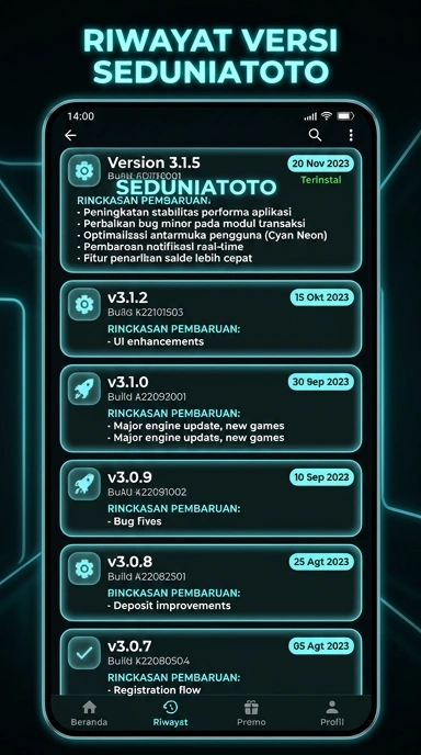 Tampilan riwayat versi seduniatoto
